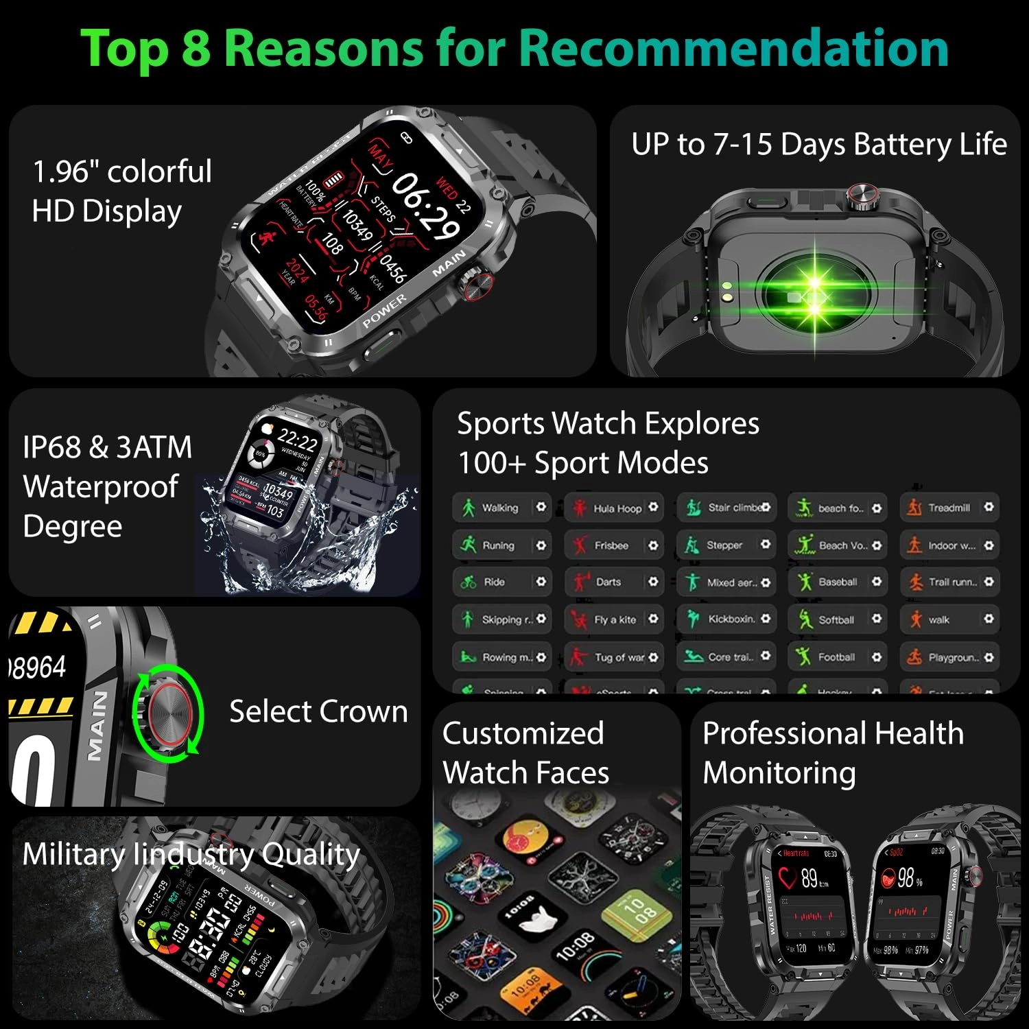 Smart Watch for Men