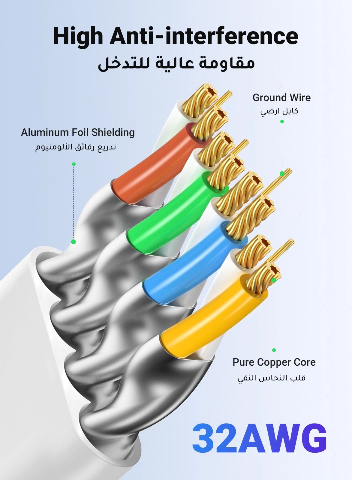 Cat6 Flat Ethernet Cable - 10M