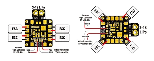 Power Distribution Board PDB