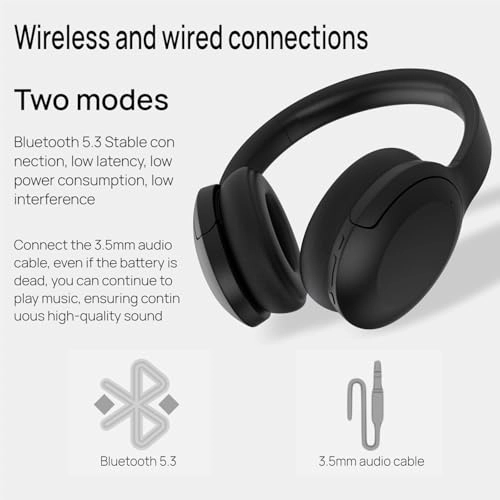 P3965ANC Wireless Headphone