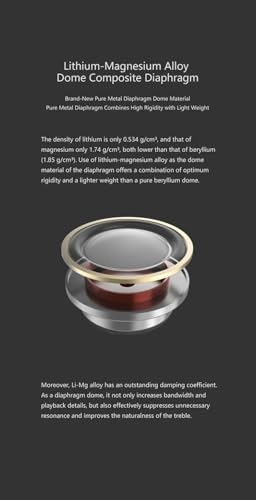 Starfield 2 Wired Headphone