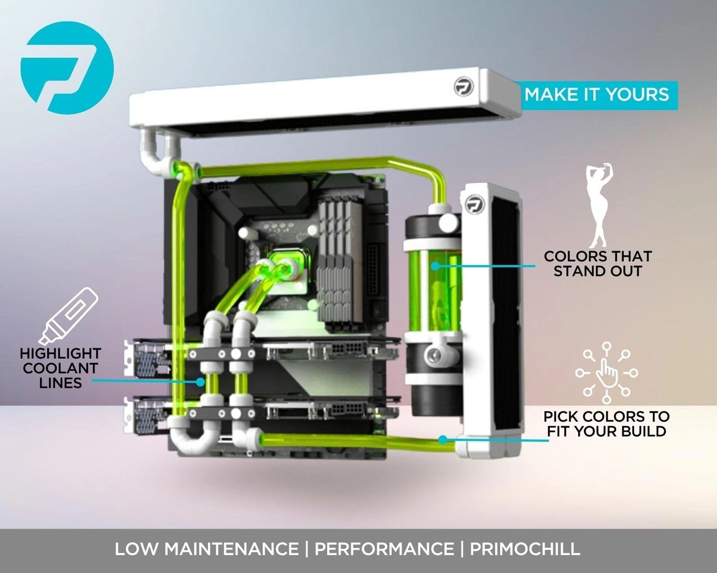 Ice - Computer WaterCooling Coolant 32oz/.9L Transparent