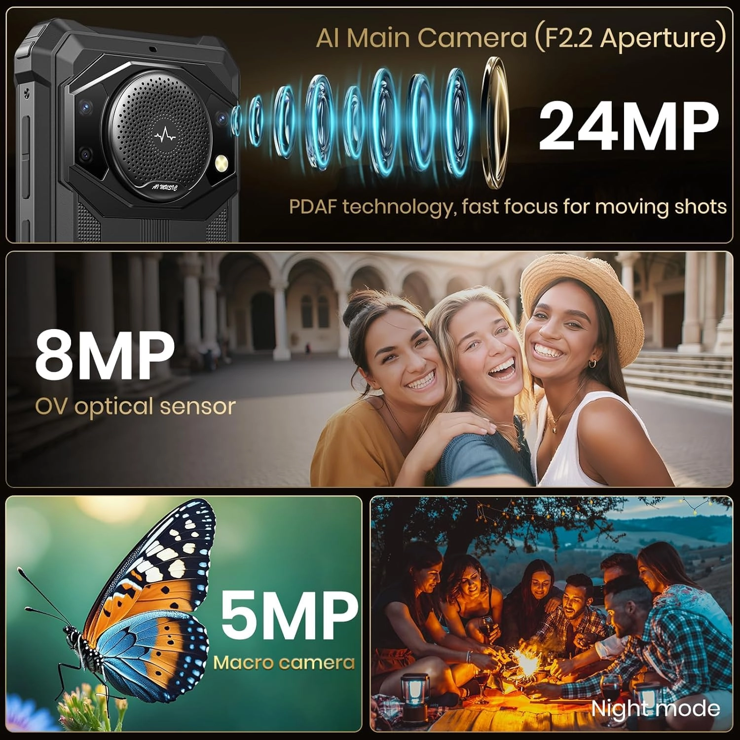 F101P - 7GB 64GB