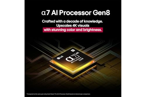 75QNED82A6A + S75TR-F