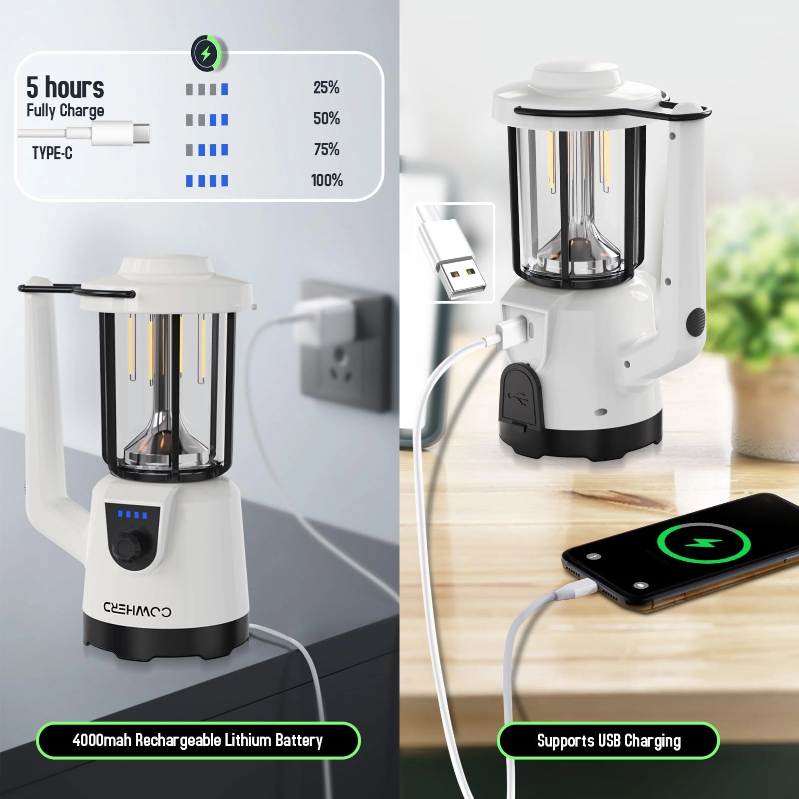 Rechargeable LED Flashlight - 1200lm 8-Hour Runtime Pack