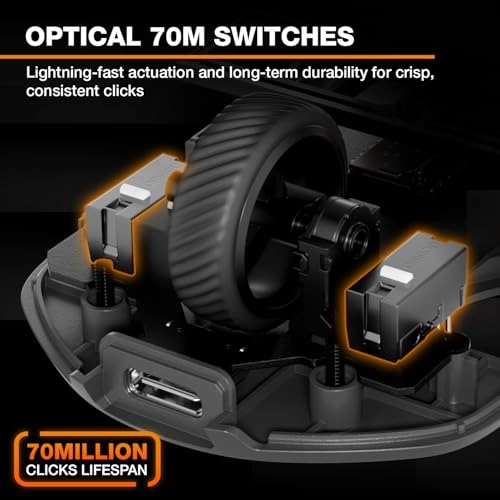 Dark Perk Sym - USB Wireless RF 2.4