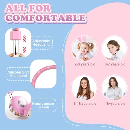 Kids Bluetooth Headphones Wireless Headphone