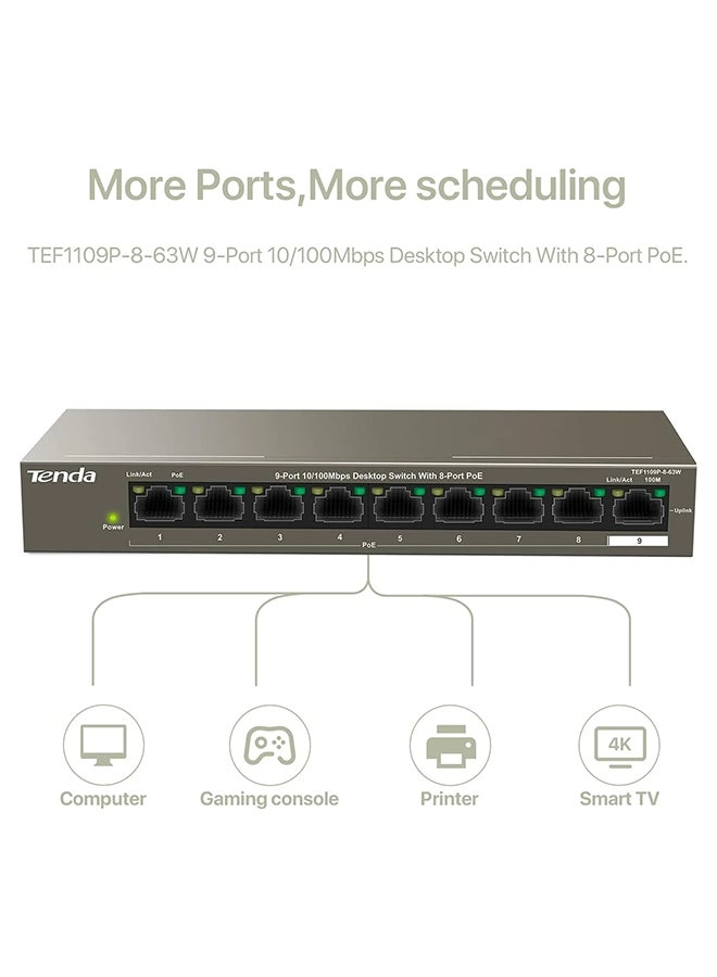 TEF1109P 9-Ports