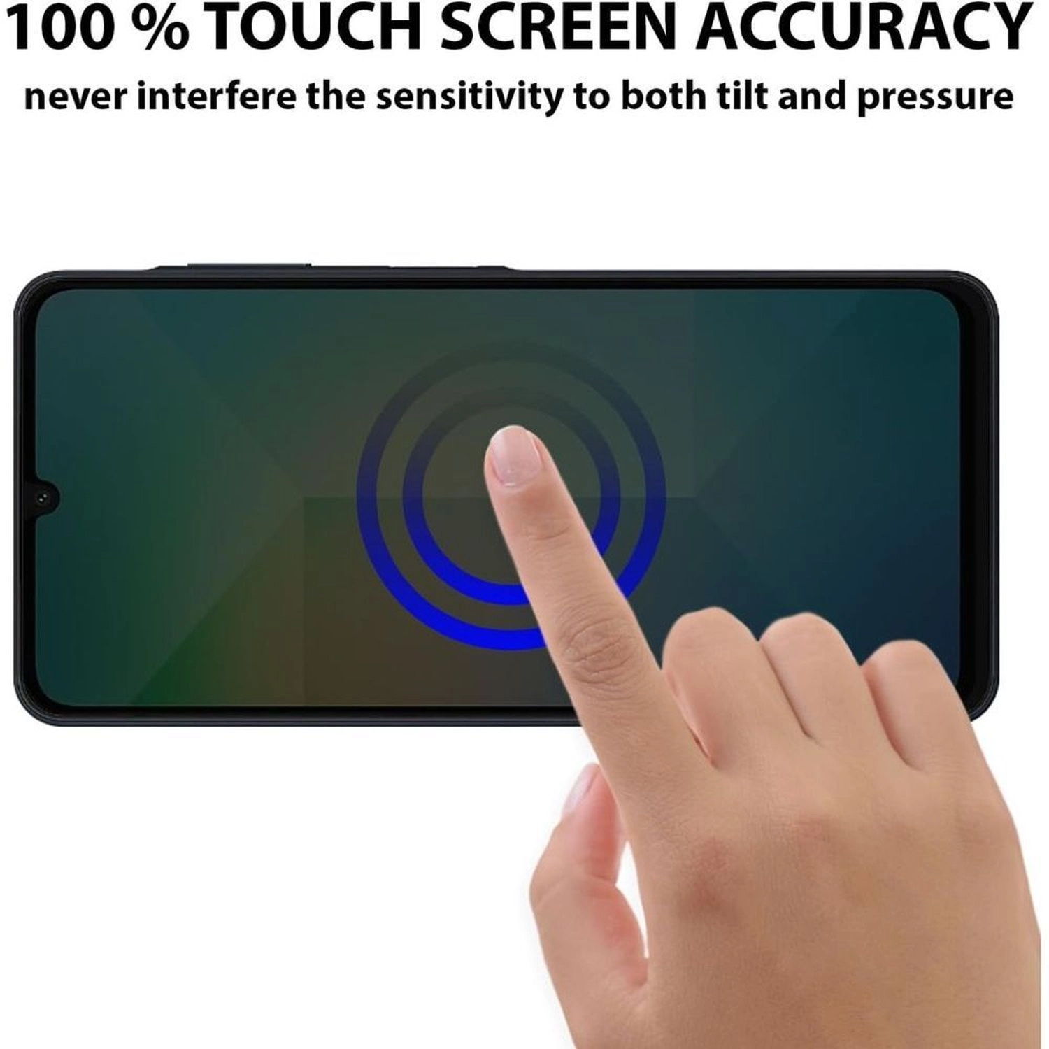 Privacy Screen Protector for Samsung Galaxy A06