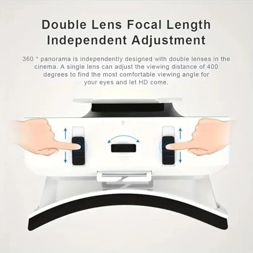 SC-G05A - Compatible 4.7-6.5 inch Adjustable Lenses