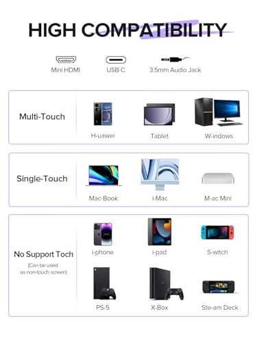 M156T03 - 15.6 inch 1920 x 1080 Pixels