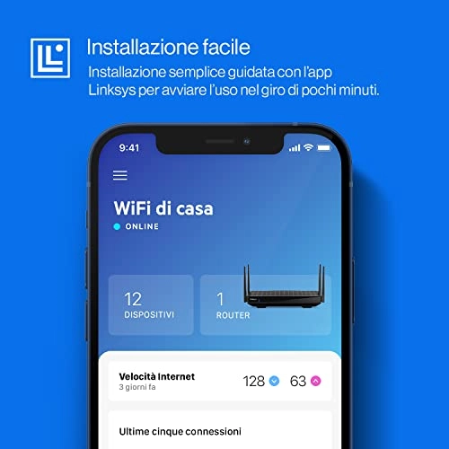 Hydra Pro 6E - WiFi 6E