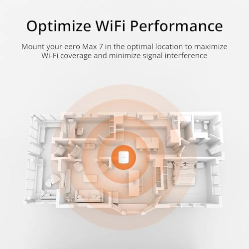 Wall Mount for eero Max 7 - 2 Pack