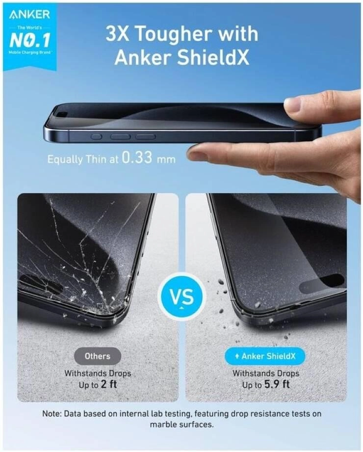 HD Tempered Glass Screen Protector for iPhone 16 Pro Max