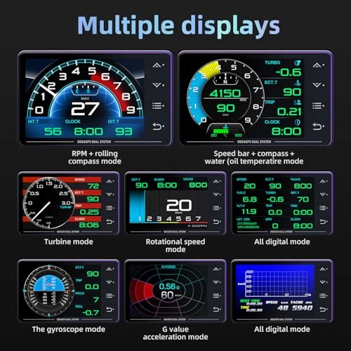 Obd2 Gauge Display - 4.3-inch