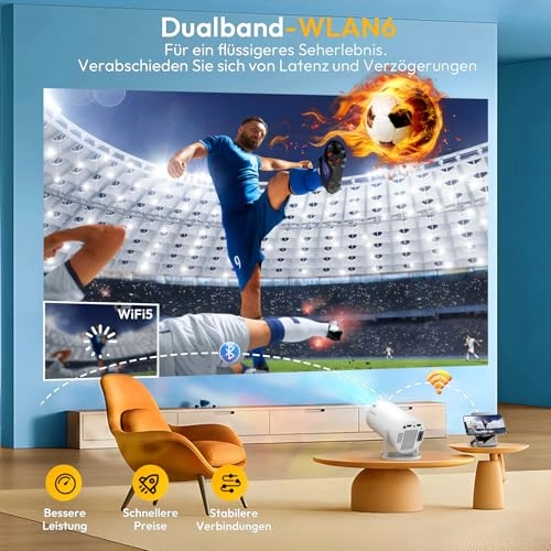 Gimbal 3 - 12000 Lumen 1280 x 720