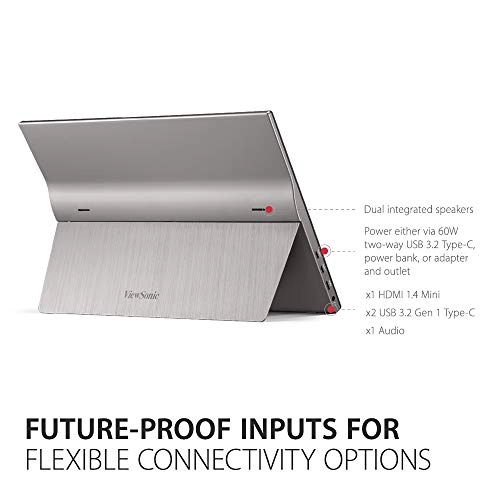 TD1655 - 15.6 Inches 1920 X 1080 pixels