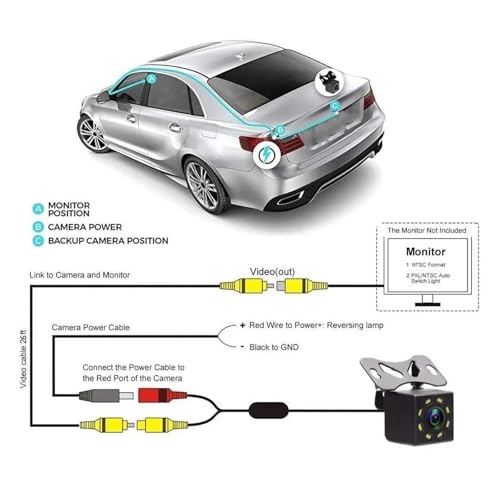 HD CCD Car Rear View Camera - Night vision