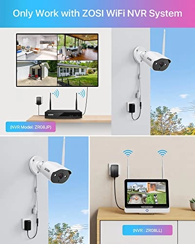 Security Camera 1080P Pack