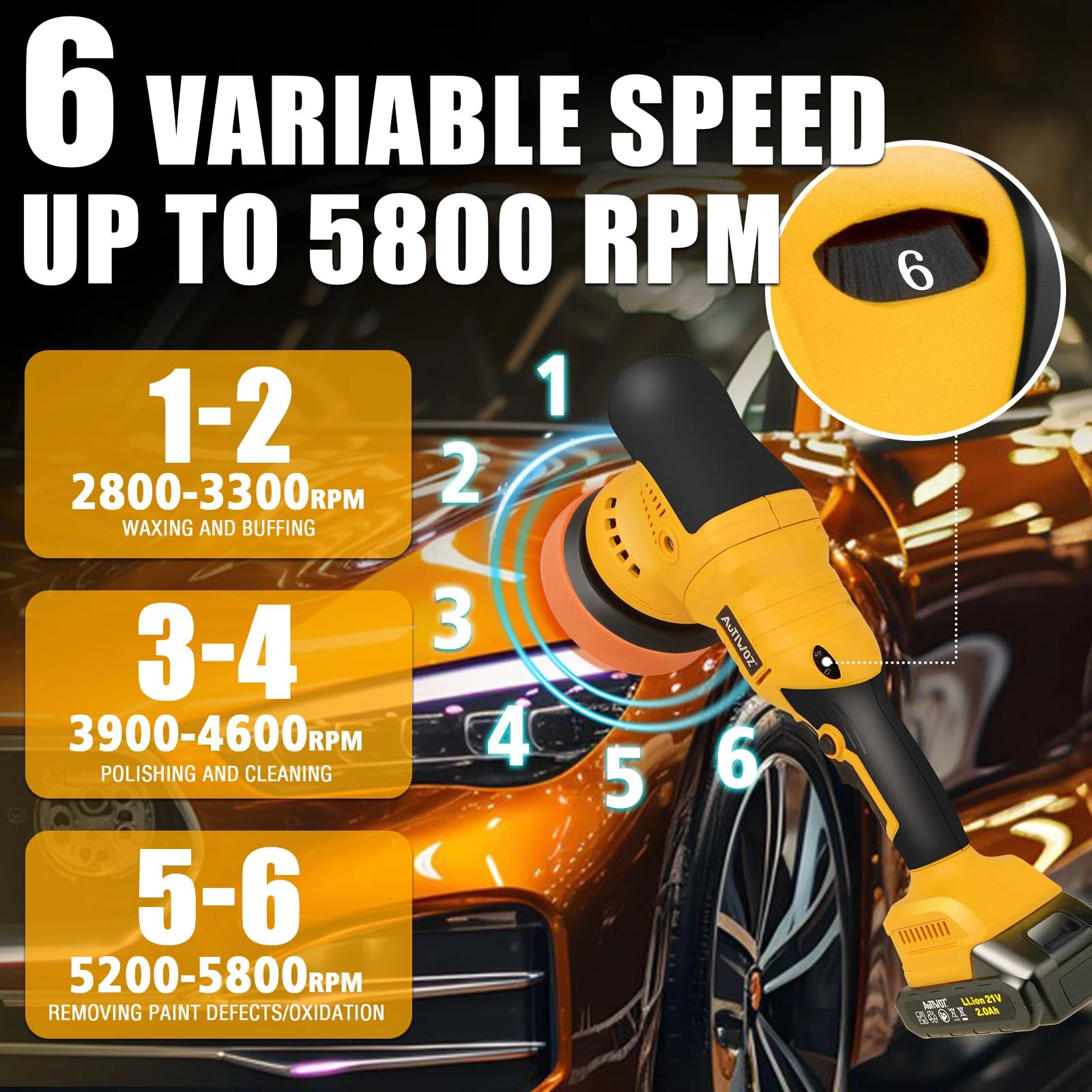 Cordless Car Buffer Polisher - 5 Inch