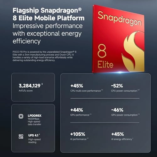 F8 Pro - 12 GB 512 GB