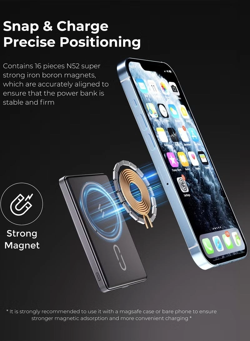 PB10000 - 10000mAh 20W