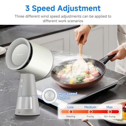 AH003 - 3 Cubic Feet Per Minute 21D x 16.7W x 37.4H centimeters