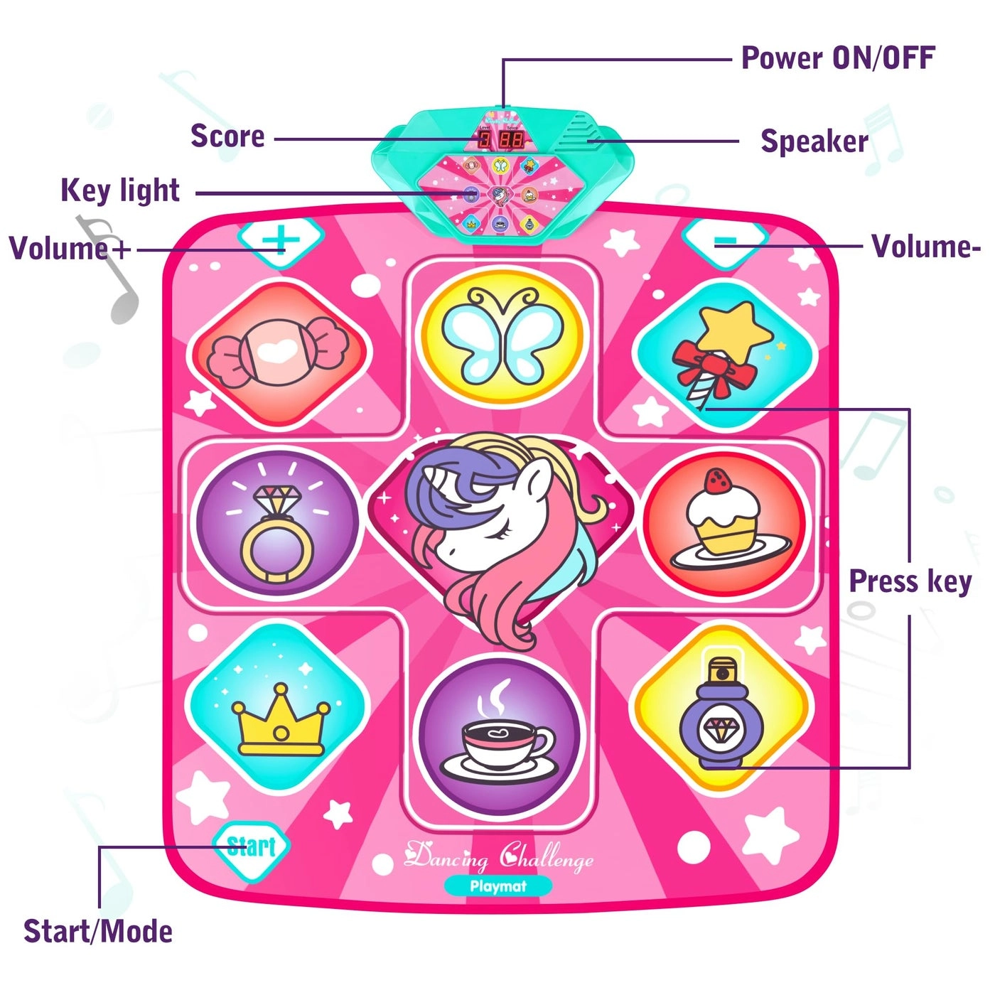 Unicorn Dance Mat - 3-12 Years Old