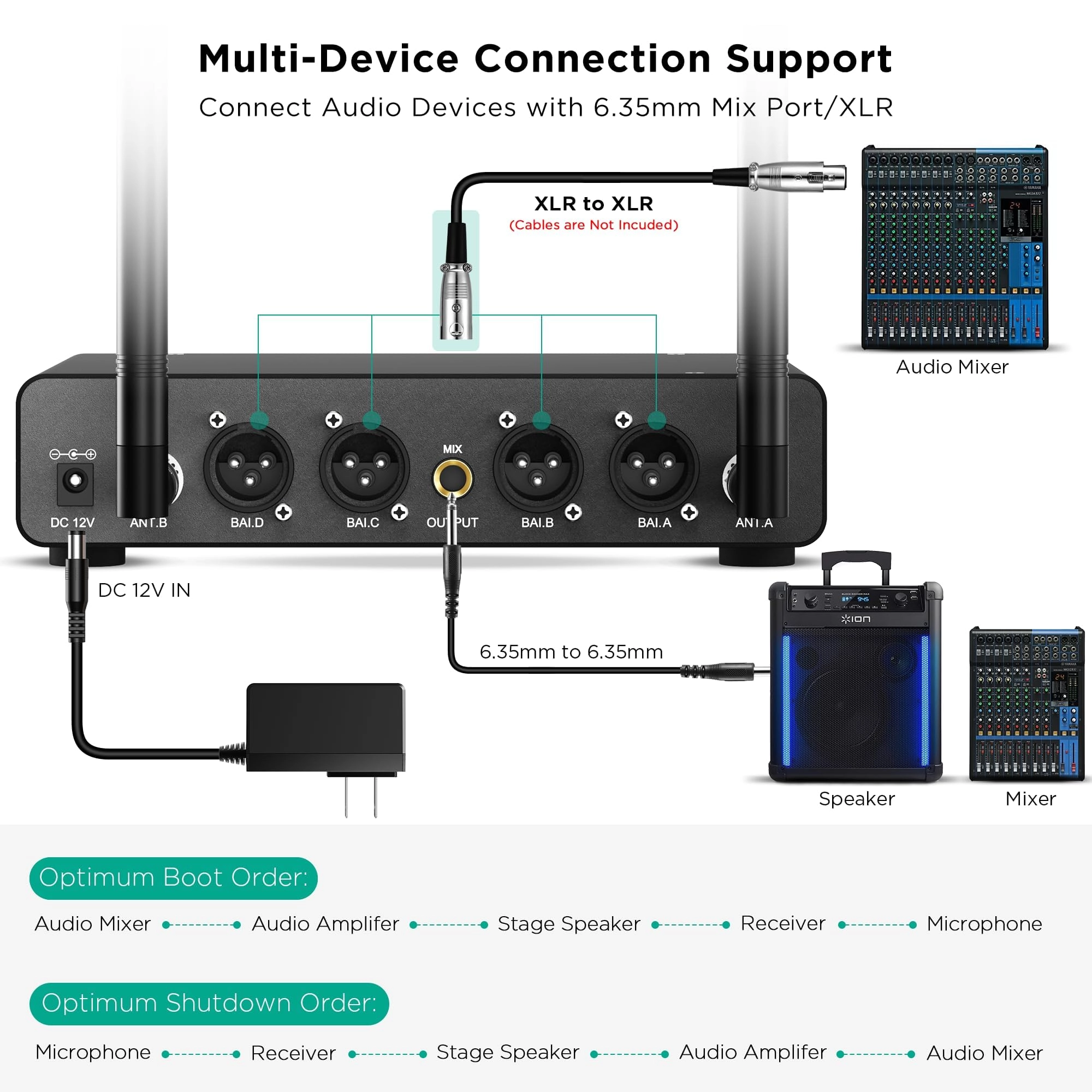WXM26 - 4-Channel UHF