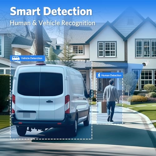 NVR Security Camera System 4K