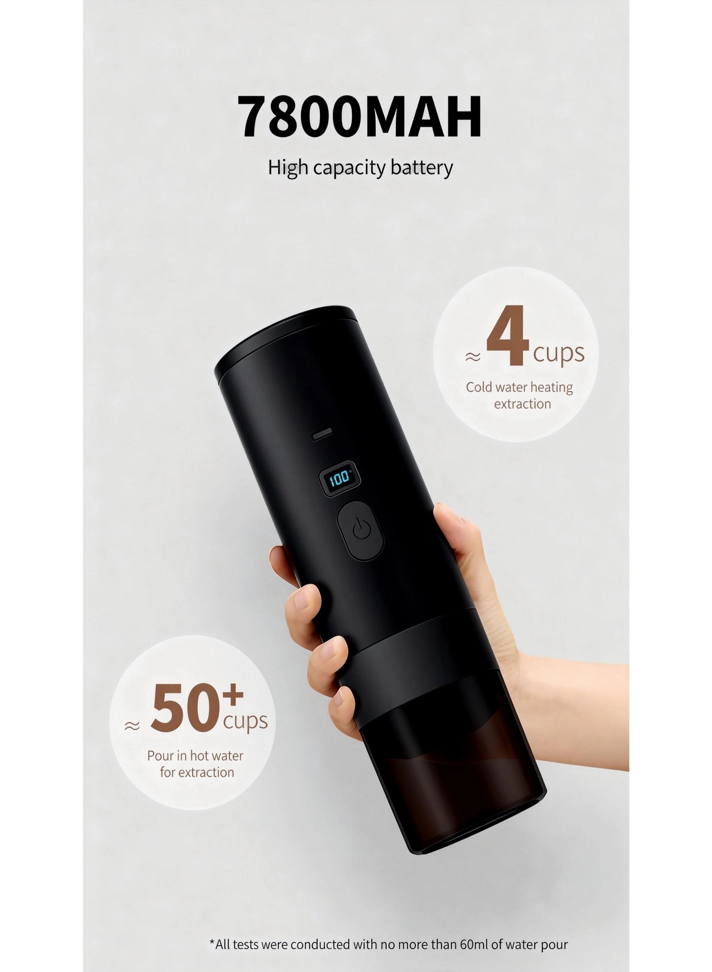 Portable Espresso Machine - 2-in-1 7500mAh USB-C