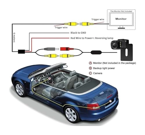 Reversing Camera - Night vision 800x480