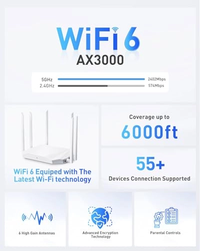 AX3000 - 2402Mbps WiFi 6