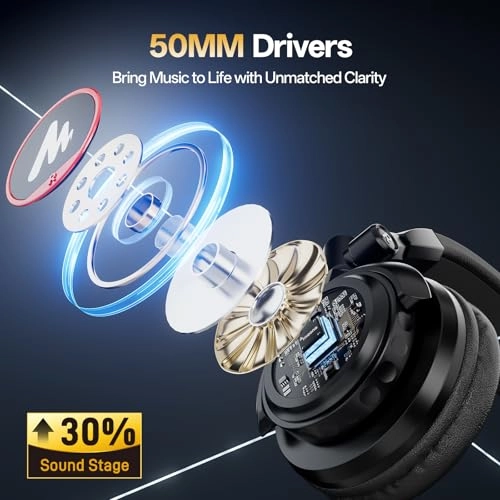 AU-MH501 Wired Headphone