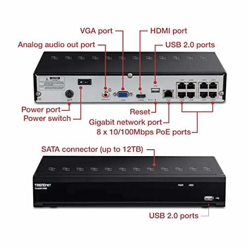 TV-NVR1508 - 8 channels