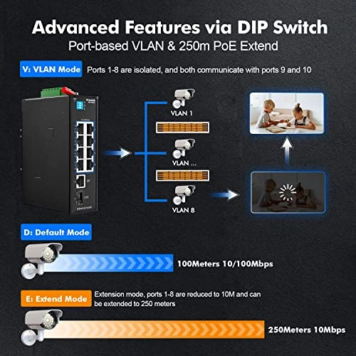 8FE + 2GE + 1SFP 10-ports