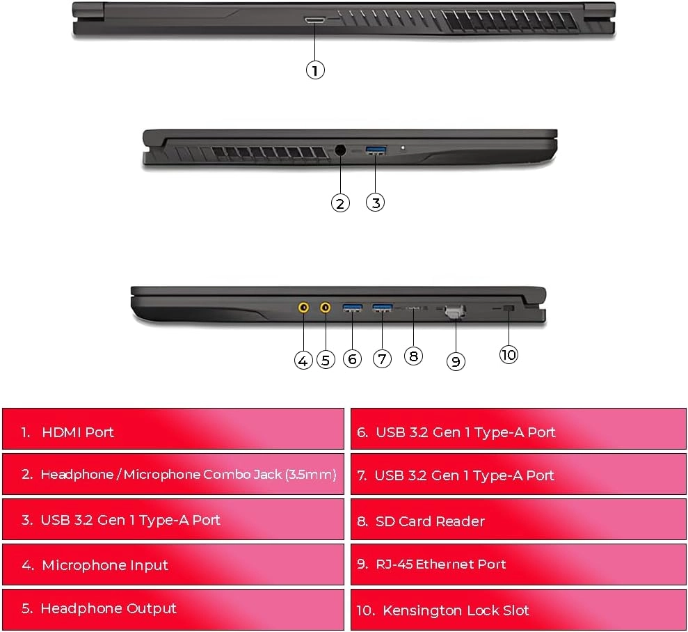 Thin 15 B13UCX-2040US - 15.6'' Core i5-13420H 16GB DDR5 512GB SSD
