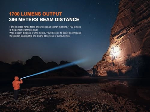 PD36R V2.0 Flashlight Rechargeable