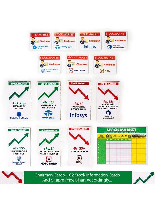 Stock Market Strategy Game - Multicolor Standard Edition