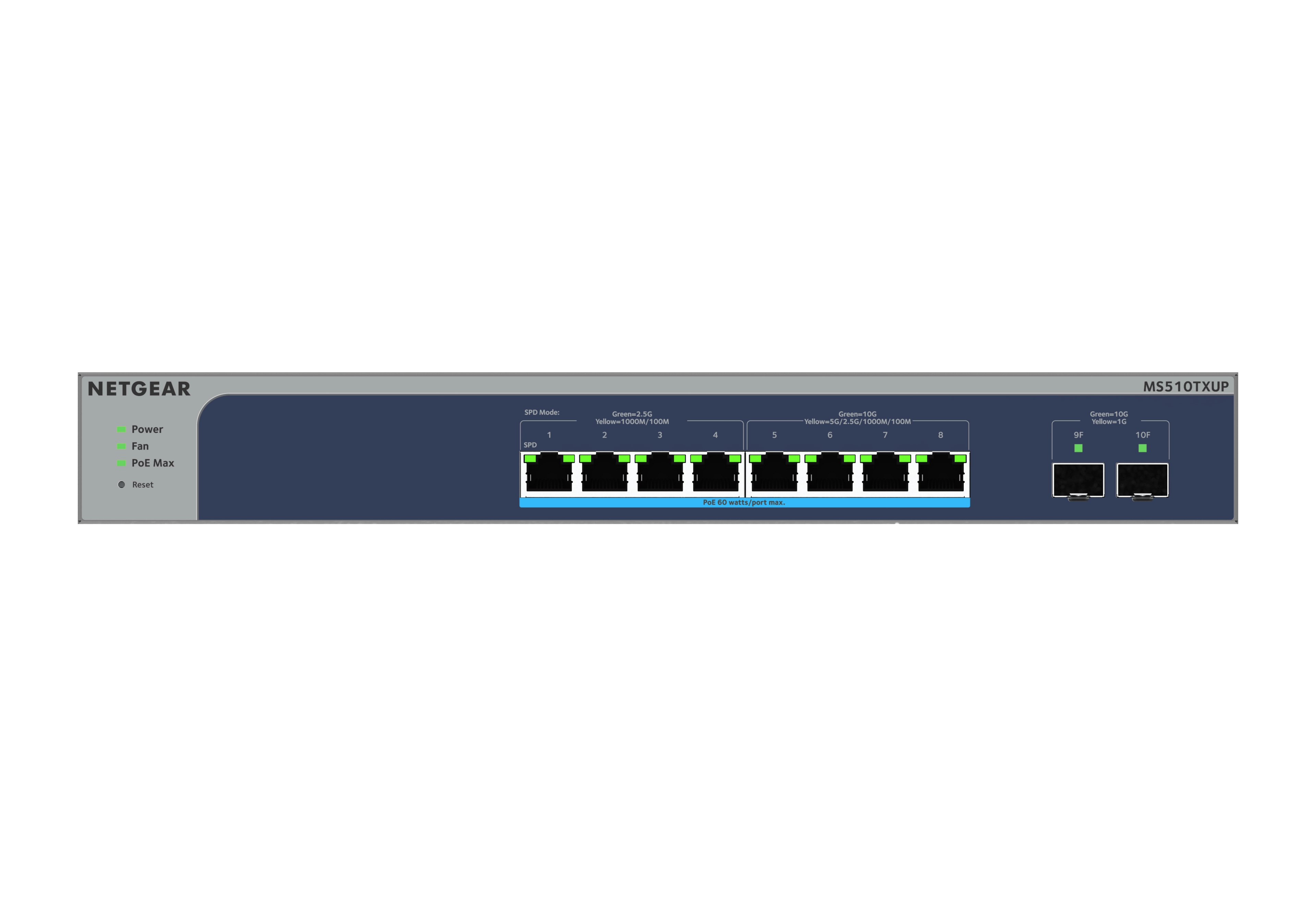 MS510TXM 10-ports