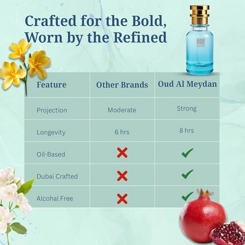 Affroodyte Eau de Parfum 80 ml