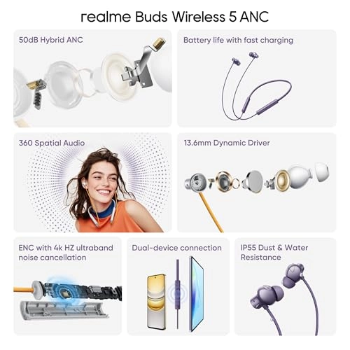 Buds Wireless 5 ANC Wireless Earbud