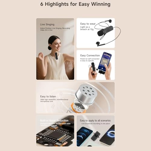 Lavalier Lapel Mic Wireless Microphone