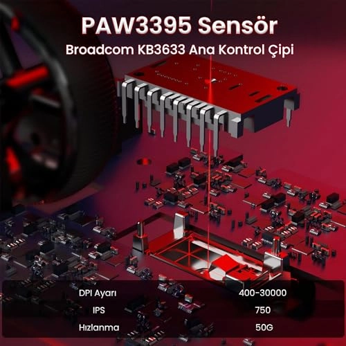 SC900 Max - Tri-Mode 2.4G/BT5.0/USB-C