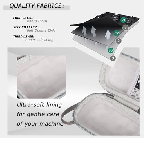 Hard Storage Case - Bluetooth