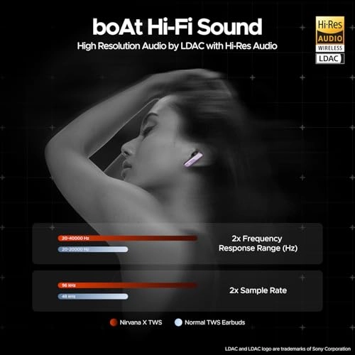 Nirvana X TWS Wireless Earbud
