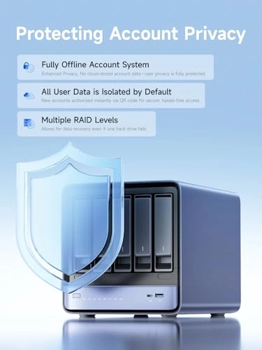 N5 Air 5-Bay 144TB