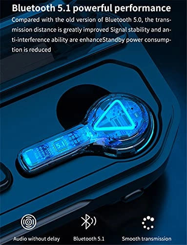 TWS Stereo Earphones - Wireless Earbud