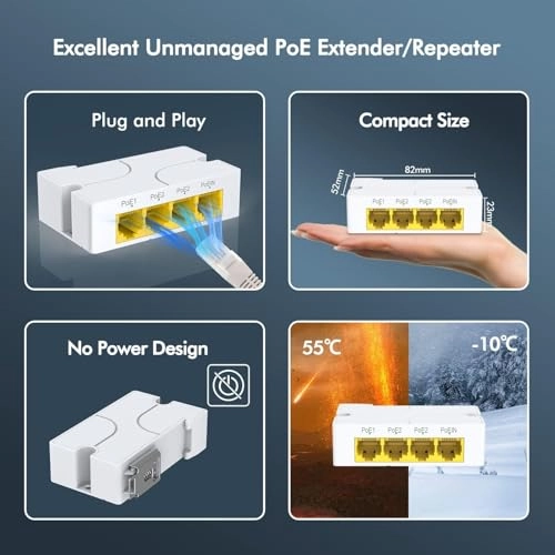PoE Extender - 57V 24W 4 ports IEEE802.3af/at 1000Mbps