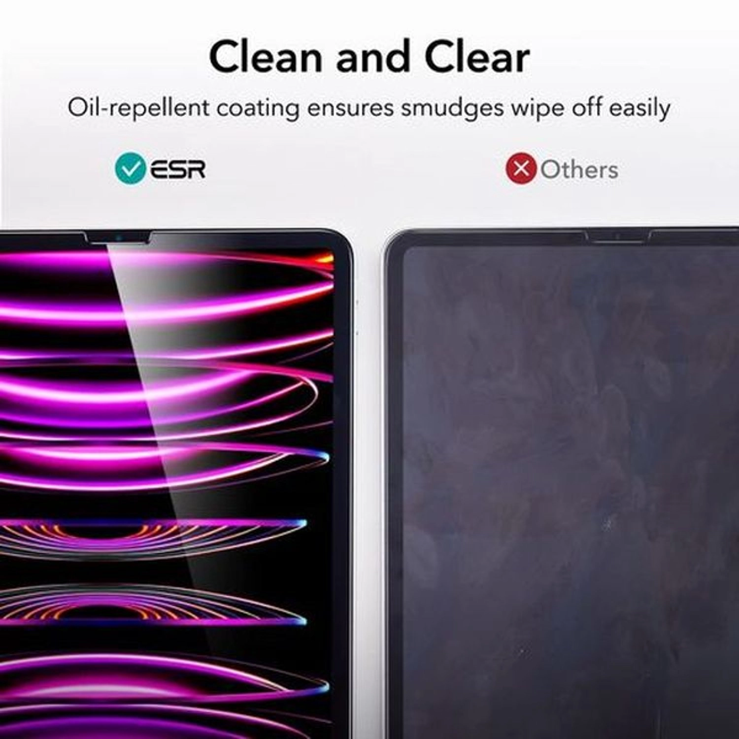 Ultra Clear Screen Protector for iPad Pro 12.9